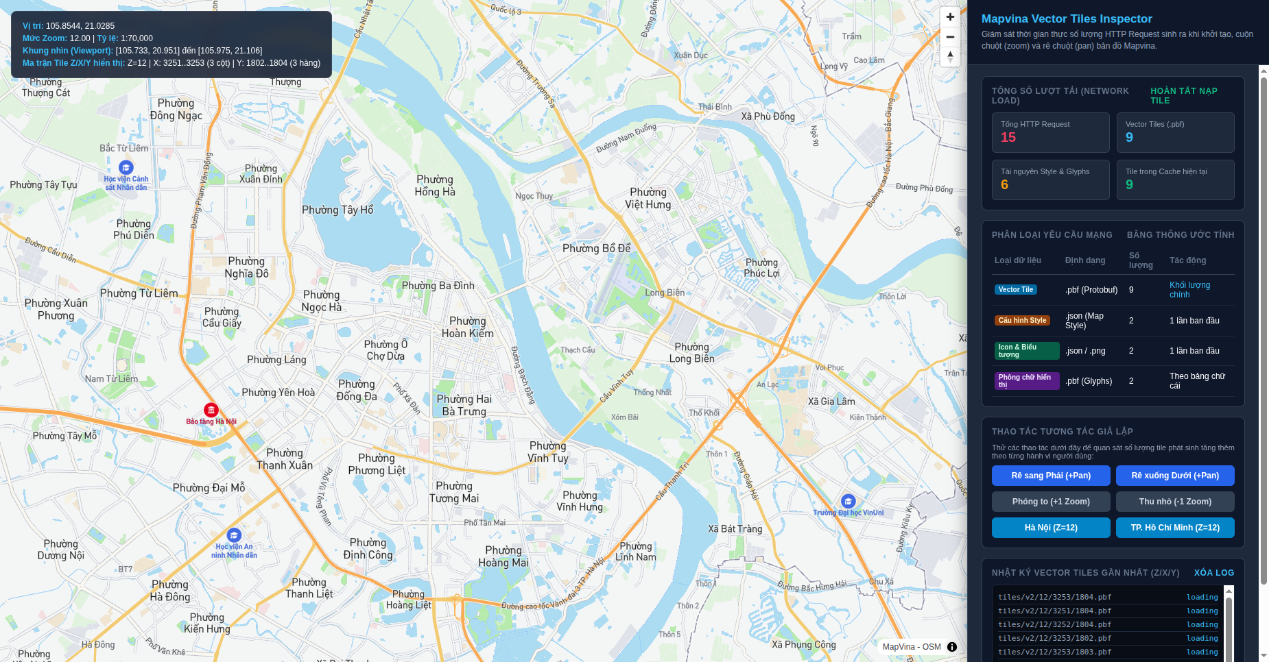 Real-time monitoring dashboard showing exactly 15 HTTP requests upon initial Mapvina load