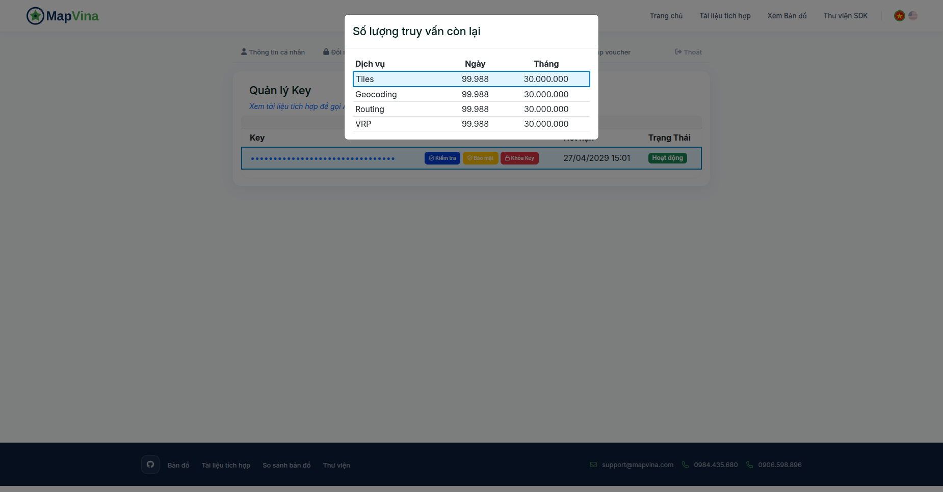 Mapvina Account Portal Quota Lookup Modal showing daily and monthly tile balances